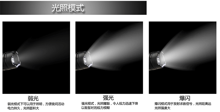 升级版黑鹰x8棍型电击棍高电压